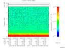 T2006269_06_10KHZ_WBB thumbnail Spectrogram