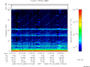 T2006269_07_75KHZ_WBB thumbnail Spectrogram