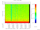 T2006269_20_10KHZ_WBB thumbnail Spectrogram