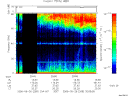 T2006269_20_75KHZ_WBB thumbnail Spectrogram