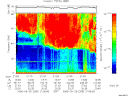 T2006269_21_75KHZ_WBB thumbnail Spectrogram