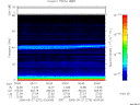 T2006270_00_75KHZ_WBB thumbnail Spectrogram