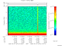 T2006270_01_10KHZ_WBB thumbnail Spectrogram