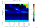 T2006270_03_75KHZ_WBB thumbnail Spectrogram