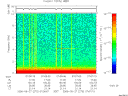 T2006270_07_10KHZ_WBB thumbnail Spectrogram