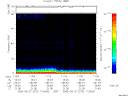 T2006270_11_75KHZ_WBB thumbnail Spectrogram