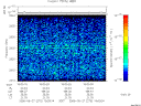 T2006270_19_2025KHZ_WBB thumbnail Spectrogram