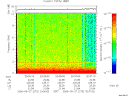 T2006270_20_10KHZ_WBB thumbnail Spectrogram