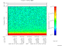 T2006270_23_10KHZ_WBB thumbnail Spectrogram