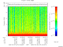 T2006272_00_10KHZ_WBB thumbnail Spectrogram