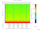 T2006272_01_10KHZ_WBB thumbnail Spectrogram