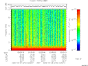 T2006272_03_10KHZ_WBB thumbnail Spectrogram