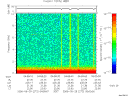 T2006272_04_10KHZ_WBB thumbnail Spectrogram