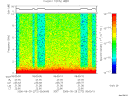 T2006272_05_10KHZ_WBB thumbnail Spectrogram