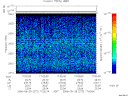 T2006272_17_2025KHZ_WBB thumbnail Spectrogram