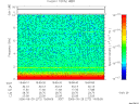 T2006272_19_10KHZ_WBB thumbnail Spectrogram