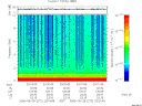 T2006272_23_10KHZ_WBB thumbnail Spectrogram