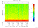 T2006273_02_10KHZ_WBB thumbnail Spectrogram
