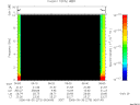 T2006273_06_10KHZ_WBB thumbnail Spectrogram