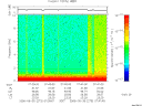 T2006273_07_10KHZ_WBB thumbnail Spectrogram