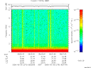T2006273_08_10KHZ_WBB thumbnail Spectrogram