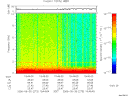 T2006273_19_10KHZ_WBB thumbnail Spectrogram