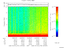 T2006273_20_10KHZ_WBB thumbnail Spectrogram