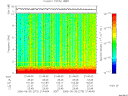 T2006273_21_10KHZ_WBB thumbnail Spectrogram