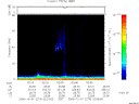 T2006274_02_75KHZ_WBB thumbnail Spectrogram