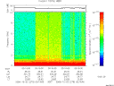 T2006275_00_10KHZ_WBB thumbnail Spectrogram
