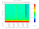 T2006276_03_10KHZ_WBB thumbnail Spectrogram