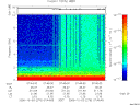 T2006276_07_10KHZ_WBB thumbnail Spectrogram