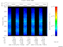 T2006276_17_2025KHZ_WBB thumbnail Spectrogram