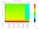T2006276_21_10KHZ_WBB thumbnail Spectrogram