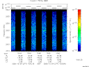 T2006277_10_2025KHZ_WBB thumbnail Spectrogram