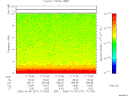 T2006277_17_10KHZ_WBB thumbnail Spectrogram