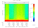 T2006278_02_10KHZ_WBB thumbnail Spectrogram