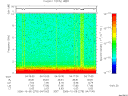 T2006278_04_10KHZ_WBB thumbnail Spectrogram