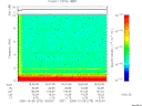 T2006278_19_10KHZ_WBB thumbnail Spectrogram