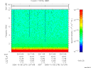 T2006279_23_10KHZ_WBB thumbnail Spectrogram