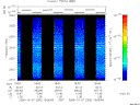 T2006280_18_2025KHZ_WBB thumbnail Spectrogram
