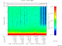 T2006281_02_10KHZ_WBB thumbnail Spectrogram