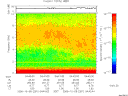 T2006281_04_10KHZ_WBB thumbnail Spectrogram