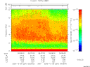 T2006281_09_10KHZ_WBB thumbnail Spectrogram