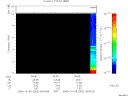 T2006282_06_10KHZ_WBB thumbnail Spectrogram