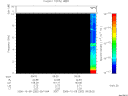 T2006282_09_10KHZ_WBB thumbnail Spectrogram