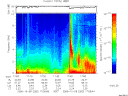 T2006282_17_10KHZ_WBB thumbnail Spectrogram