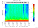 T2006282_18_10KHZ_WBB thumbnail Spectrogram