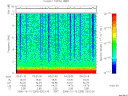 T2006283_03_10KHZ_WBB thumbnail Spectrogram