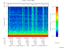 T2006283_05_10KHZ_WBB thumbnail Spectrogram